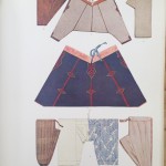 Pants Patterns, Shapes, Designs